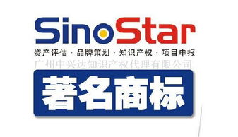 企業如何選擇省、市級商標代理進行商標認定