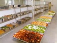 優(yōu)化企業(yè)后勤 昆明、麗江、臨滄食堂承包方案與餐飲管理咨詢